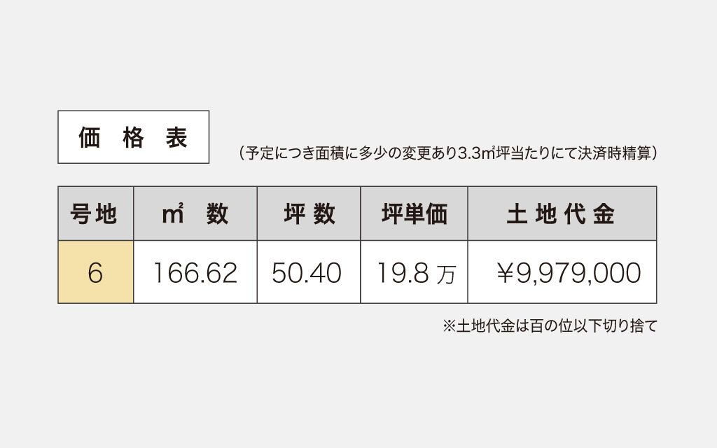 玉島阿賀崎1丁目